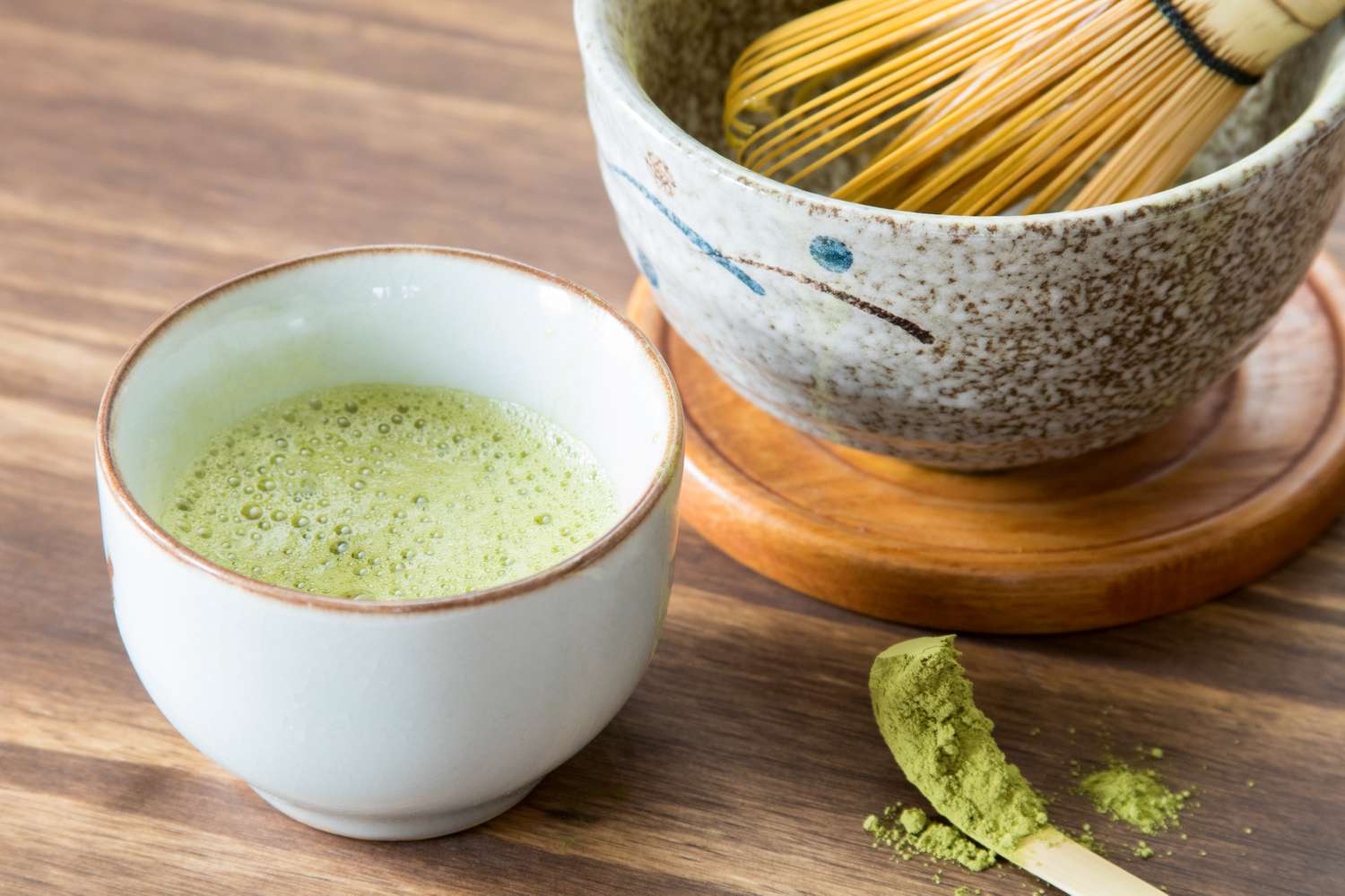 How to Make Matcha Image